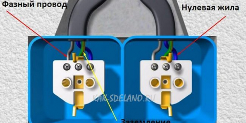 Jak nainstalovat a připojit uzemněnou zásuvku: tipy k instalaci + tajemství